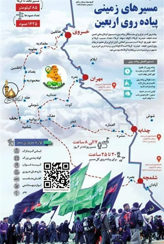 مسیرهای پیاده روی اربعین حسینی(ع)