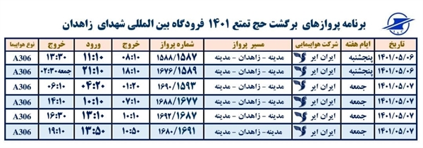 پرواز برگشت حجاج استان